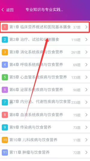 营养学主治医师总题库