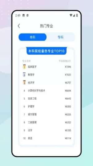 智慧树课堂