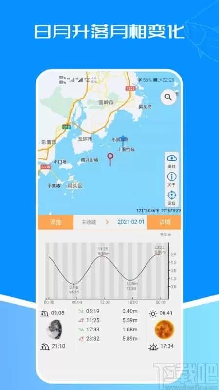 潮汐表