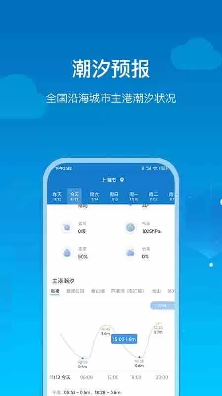 钓鱼人天气