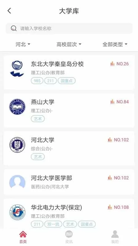 火星志愿