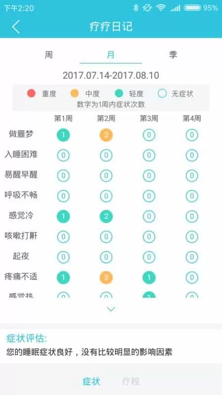 疗疗失眠