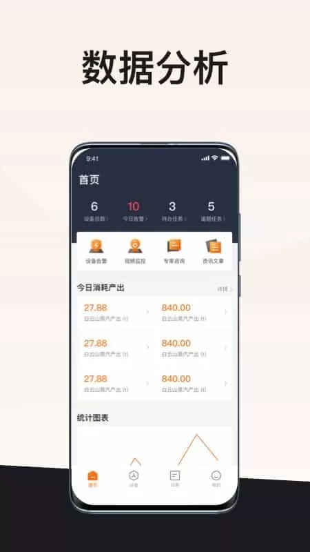 奇享智联