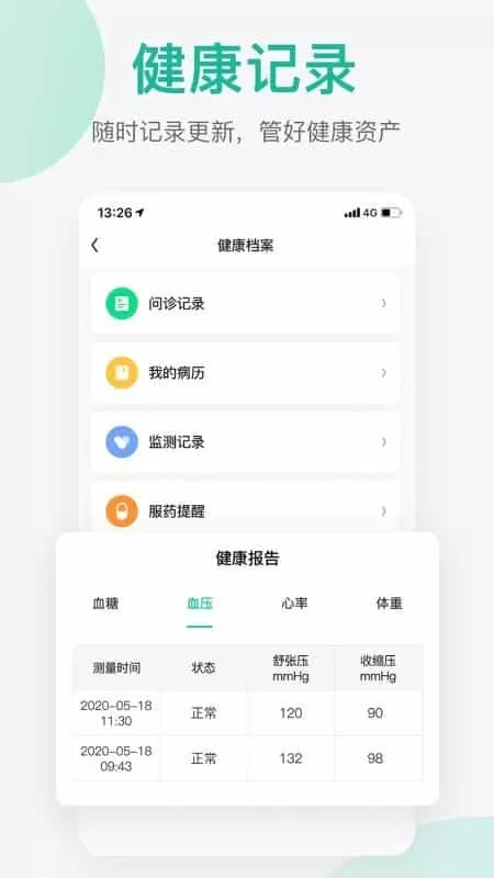 润术医生