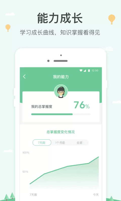 神算子