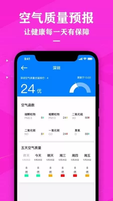 天气预报专家