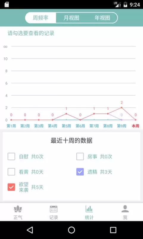 正气