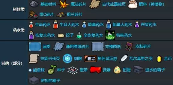 元气骑士全角色无限钻石版